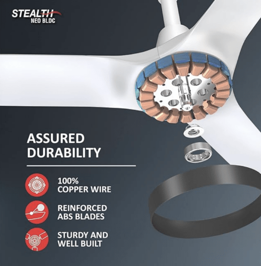 Havells 1200mm Stealth Air Neo BLDC BLDC Motor Ceiling Fan | Most Silent & Premium, 5 Star with RF Remote | 100% Copper, Upto 55% Energy Saving, Flexible Timer Settings | (Pack of 1, Wood Pearl White) - Image 4